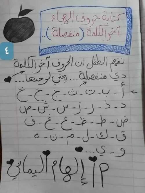 مدرس اول مذكرة تأسيس فى اللغة العربية لأطفال kg1 أ/ الهام اليمانى	