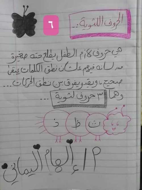 مدرس دوت كوم مذكرة تأسيس فى اللغة العربية لأطفال kg1 أ/ الهام اليمانى	