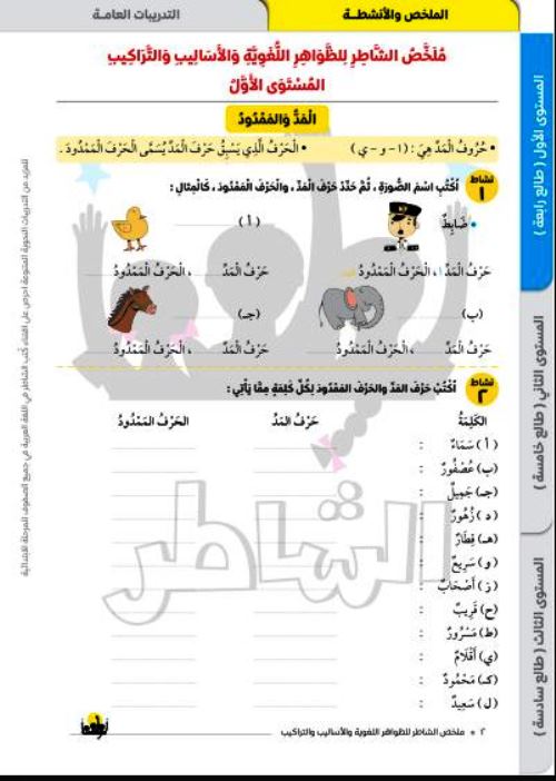مدرس اول مذكرة فى اللغة العربية الصف الرابع الابتدائى الترم الاول	