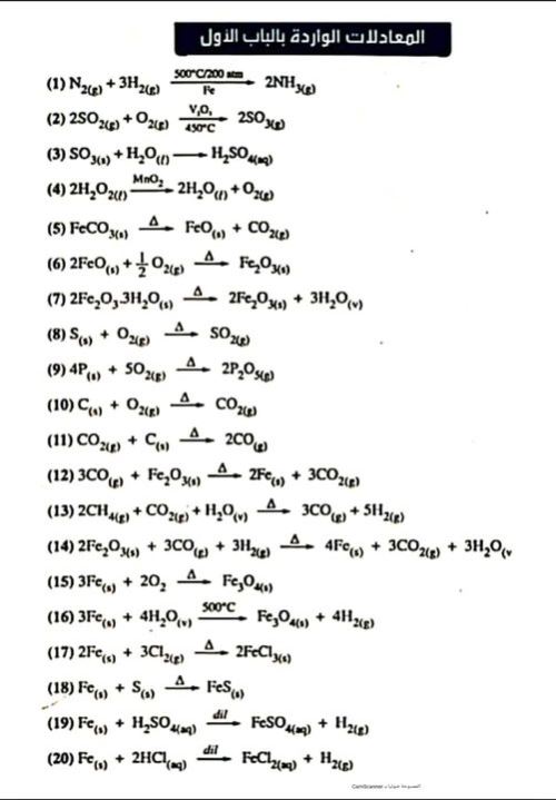 معادلات فى مادة الكيمياء الصف الثالث الثانوى	 مدرس دوت كوم