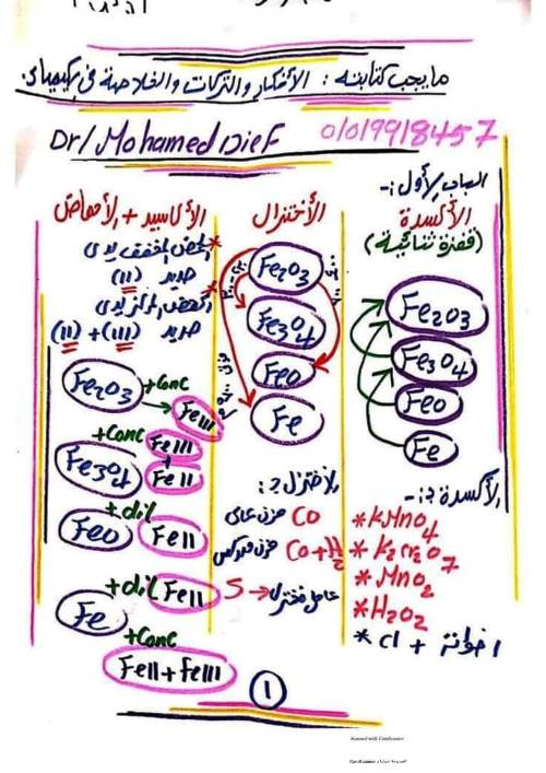 مراجعة فى مادة الكيمياء الصف الثالث الثانوى أ/ محمد ضيف  مدرس دوت كوم
