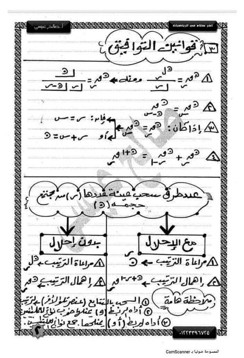 مدرس دوت كوم الخلاصة في الجبر والهندسة الفراغية للصف الثالث الثانوى أ/ صالح عيسى 