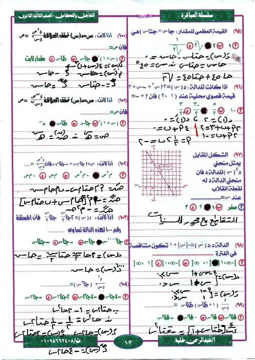 مدرس دوت كوم مراجعة ليلة الامتحان  فى مادة التفاضل والتكامل ثانوية عامة أ/ عبد الرحمن طلبة 