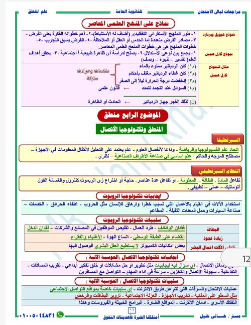 مدرس دوت كوم منهج المنطق الصف الثالث الثانوي أ/ هاني خليل