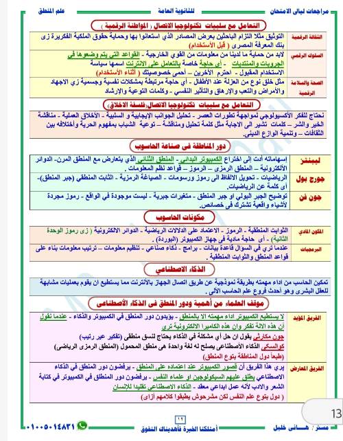 مدرس اول منهج المنطق الصف الثالث الثانوي أ/ هاني خليل