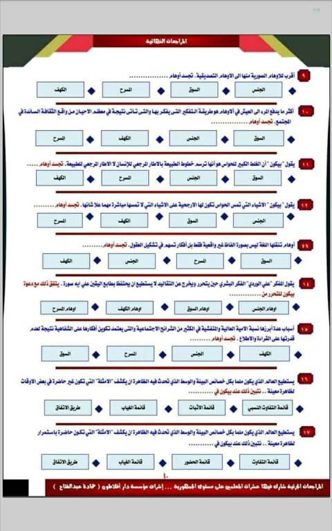 مدرس اول مراجعة منطق للثانويه العامه