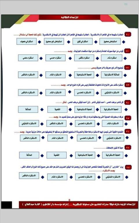 مدرس اول مراجعة منطق للثانويه العامه