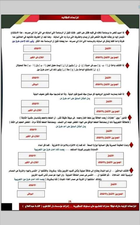 مدرس اول مراجعة منطق للثانويه العامه