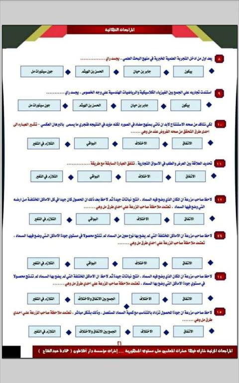 مدرس دوت كوم مراجعة منطق للثانويه العامه