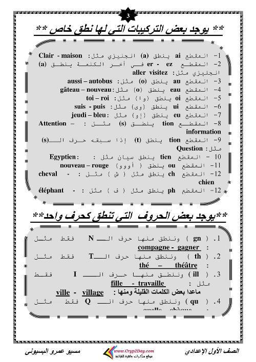 مدرس اول مذكره في اللغه الفرنسيه الصف الاول الاعدادي الترم الاول أ/ عمرو البسيوني