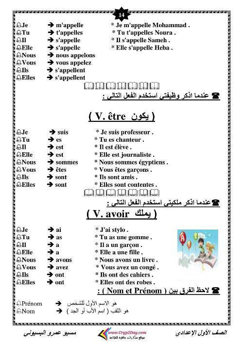 مدرس اول مذكره في اللغه الفرنسيه الصف الاول الاعدادي الترم الاول أ/ عمرو البسيوني