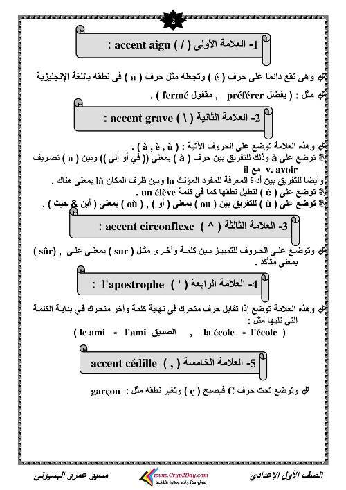 مدرس اول مذكره في اللغه الفرنسيه الصف الاول الاعدادي الترم الاول أ/ عمرو البسيوني