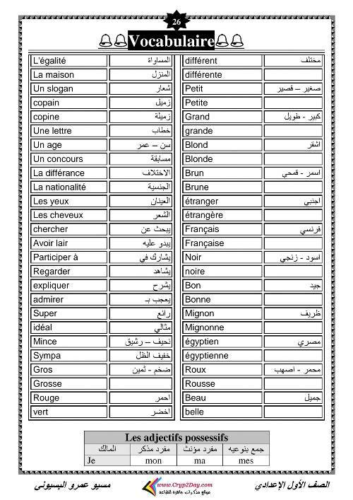 مدرس اول مذكره في اللغه الفرنسيه الصف الاول الاعدادي الترم الاول أ/ عمرو البسيوني