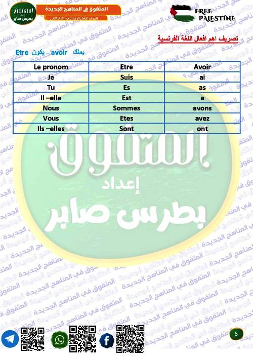 مدرس دوت كوم مذكرة تأسيس فى اللغة الفرنسية الصف الاول الاعدادى الترم الاول أ/ بطرس صابر 