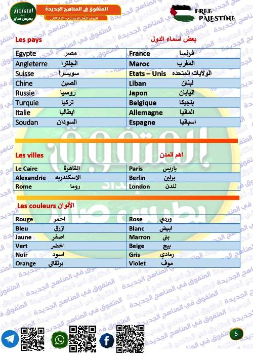 مدرس دوت كوم مذكرة تأسيس فى اللغة الفرنسية الصف الاول الاعدادى الترم الاول أ/ بطرس صابر 