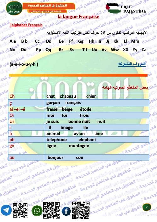 مدرس دوت كوم مذكرة تأسيس فى اللغة الفرنسية الصف الاول الاعدادى الترم الاول أ/ بطرس صابر 