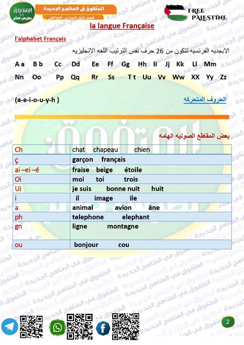 مدرس دوت كوم مذكره في اللغه الفرنسيه الصف الاول الاعدادي أ/ بطرس صابر