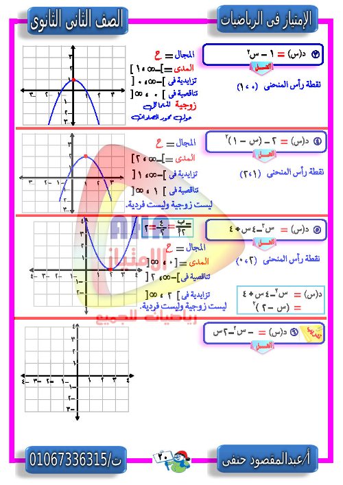 مدرس دوت كوم مذكرة الجبر  للصف الثانى الثانوى أ/ عبد المقصود حنفي