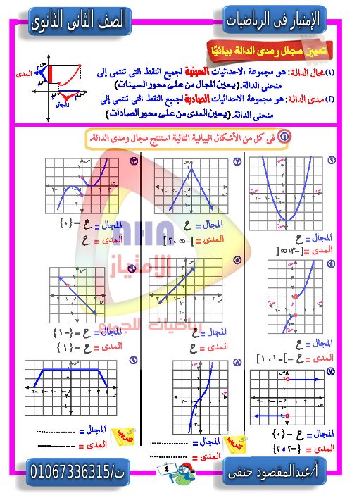 مدرس دوت كوم مذكرة الجبر  للصف الثانى الثانوى أ/ عبد المقصود حنفي