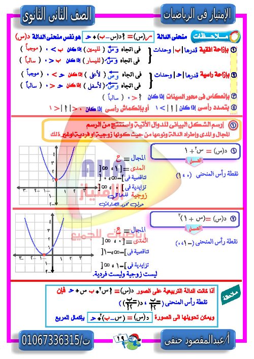 مدرس دوت كوم مذكرة الجبر  للصف الثانى الثانوى أ/ عبد المقصود حنفي