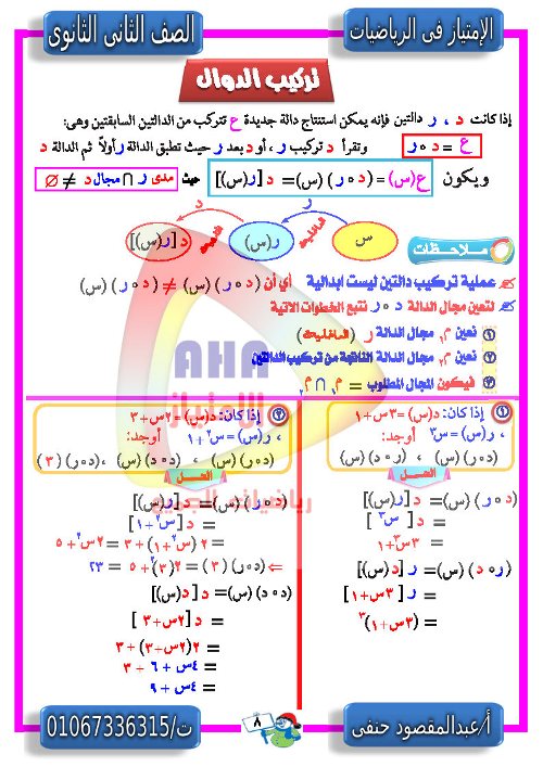 مدرس دوت كوم مذكرة الجبر  للصف الثانى الثانوى أ/ عبد المقصود حنفي