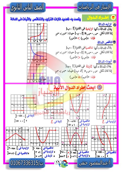 مدرس دوت كوم مذكرة الجبر  للصف الثانى الثانوى أ/ عبد المقصود حنفي