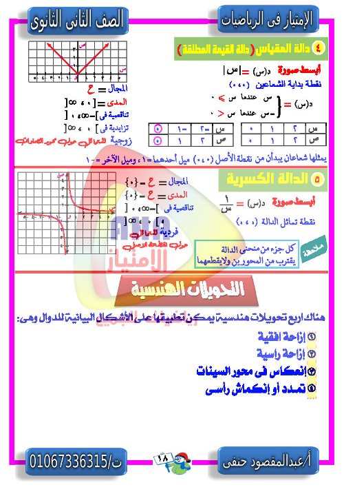 مدرس دوت كوم مذكرة الجبر  للصف الثانى الثانوى أ/ عبد المقصود حنفي