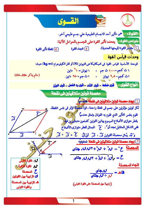 مدرس دوت كوم مذكرة في الرياضيات التطبيقية  الصف الثانى الثانوى الترم الاول