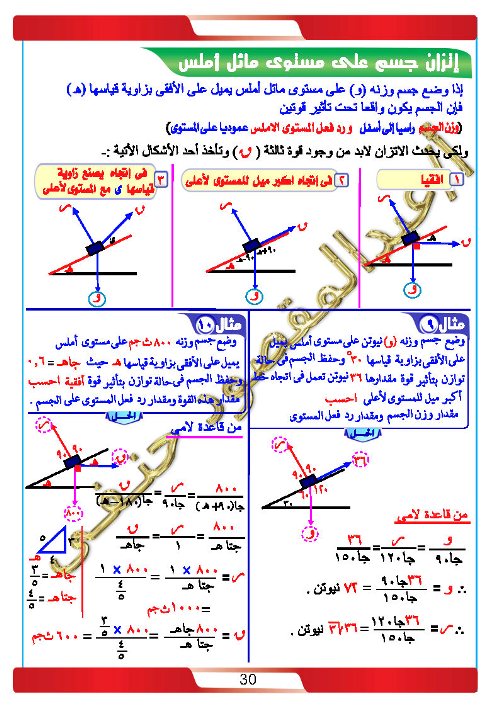 مدرس دوت كوم مذكرة في الرياضيات التطبيقية  الصف الثانى الثانوى الترم الاول