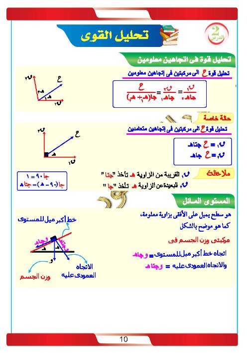 مدرس دوت كوم مذكرة في الرياضيات التطبيقية  الصف الثانى الثانوى الترم الاول