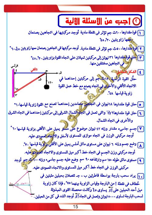 مدرس دوت كوم مذكرة في الرياضيات التطبيقية  الصف الثانى الثانوى الترم الاول