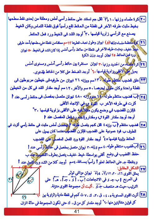 مدرس دوت كوم مذكرة في الرياضيات التطبيقية  الصف الثانى الثانوى الترم الاول