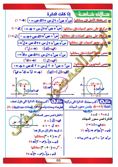 مدرس دوت كوم مذكرة في الرياضيات التطبيقية  الصف الثانى الثانوى الترم الاول