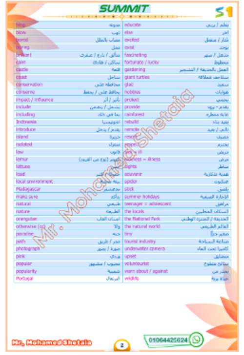 مدرس دوت كوم مذكرة لغة انجليزية للصف الثاني الثانوي الترم الأول 