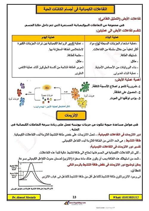 مدرس دوت كوم مذكرة احياء للصف الاول الثانوى أ/ احمد مصطفي