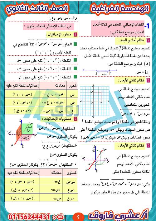 مدرس دوت كوم مذكرة الهندسة الفراغية للثالث الثانوي أ/ عشرى فاروق 