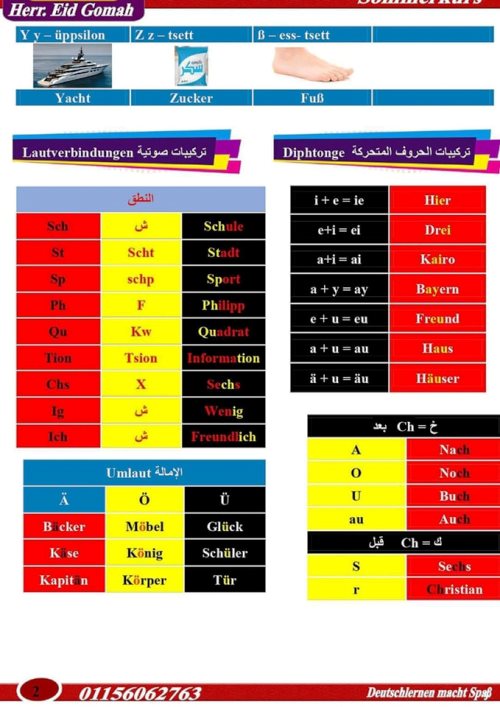 مدرس اول الكورس التعريفي لمادة اللغة الألمانية الصف الاول الاعدادى الترم الاول هير / عيد جمعة