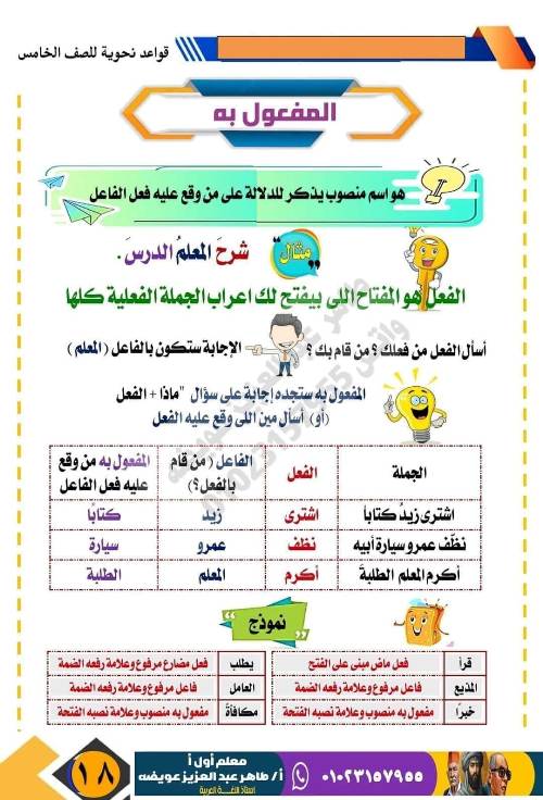 مدرس دوت كوم مذكره في اللغة العربية  الصف الخامس الابتدائي الفصل الدراسي الأول