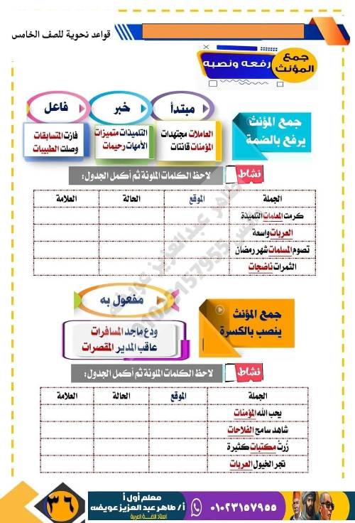 مدرس دوت كوم مذكره في اللغة العربية  الصف الخامس الابتدائي الفصل الدراسي الأول