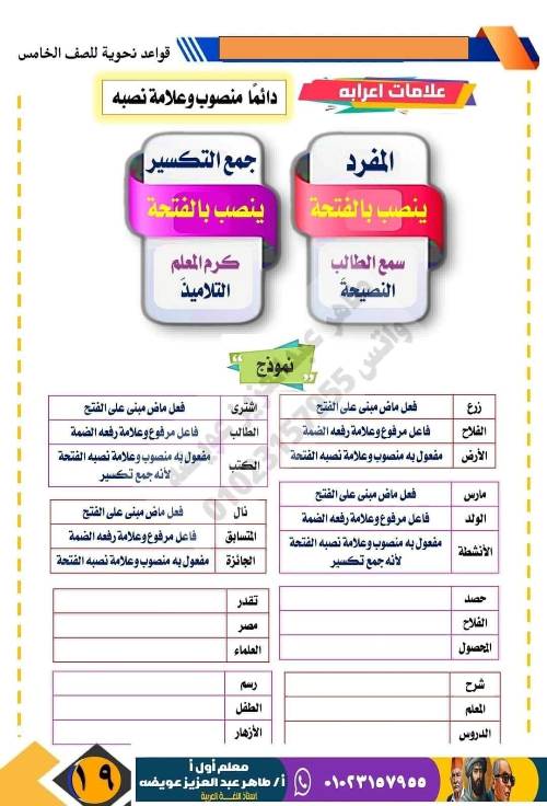 مدرس دوت كوم مذكره في اللغة العربية  الصف الخامس الابتدائي الفصل الدراسي الأول