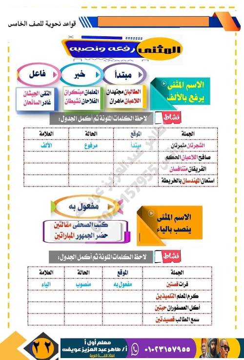 مدرس دوت كوم مذكره في اللغة العربية  الصف الخامس الابتدائي الفصل الدراسي الأول