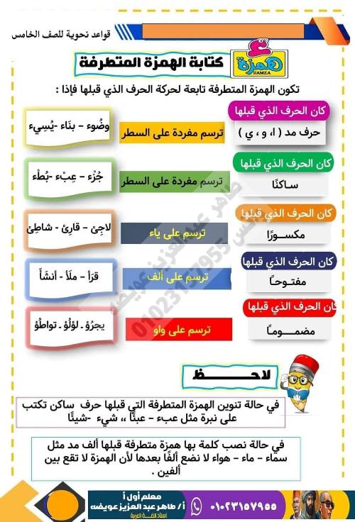 مدرس دوت كوم مذكره في اللغة العربية  الصف الخامس الابتدائي الفصل الدراسي الأول