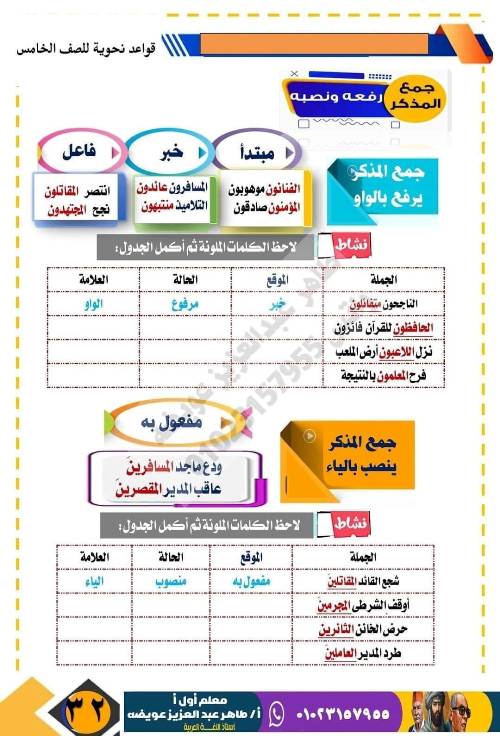 مدرس دوت كوم مذكره في اللغة العربية  الصف الخامس الابتدائي الفصل الدراسي الأول