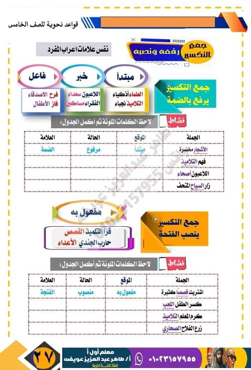 مدرس دوت كوم مذكره في اللغة العربية  الصف الخامس الابتدائي الفصل الدراسي الأول