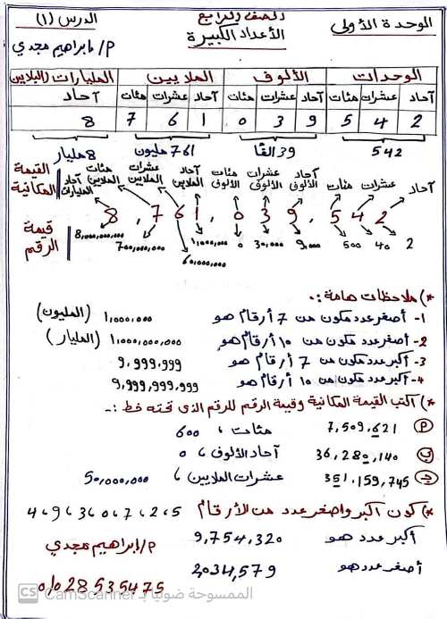 مدرس اول مراجعه رياضيات الصف الرابع الابتدائي الترم الاول