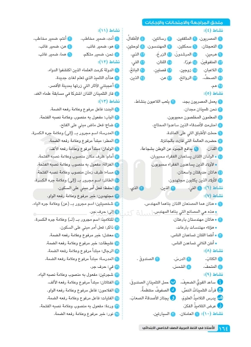 مدرس دوت كوم مراجعة القواعد النحوية الصف الخامس الابتدائي الترم الاول 