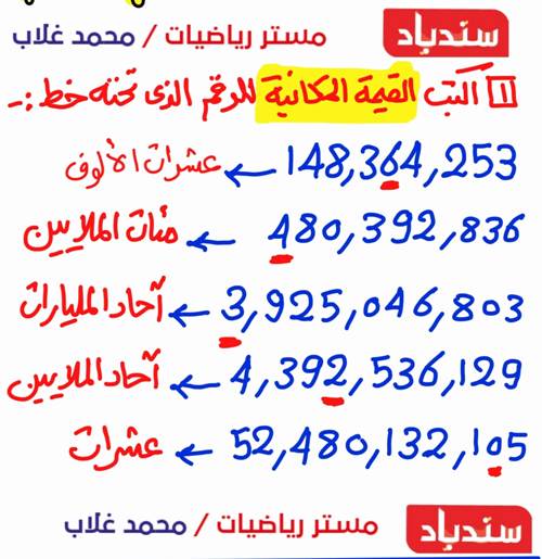 مدرس اول مراجعه  رياضيات الصف الرابع الابتدائي  أ/ محمد غلاب 