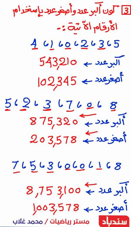 مدرس اول مراجعه  رياضيات الصف الرابع الابتدائي  أ/ محمد غلاب 