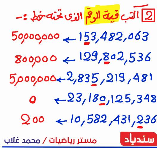 مدرس اول مراجعه  رياضيات الصف الرابع الابتدائي  أ/ محمد غلاب 