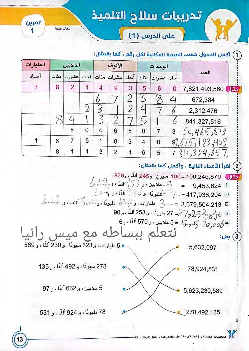 مدرس اول مراجعه في ماده الرياضيات الصف الرابع الابتدائي 